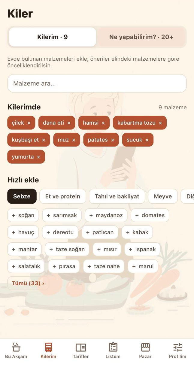 Evdeki malzemelerin