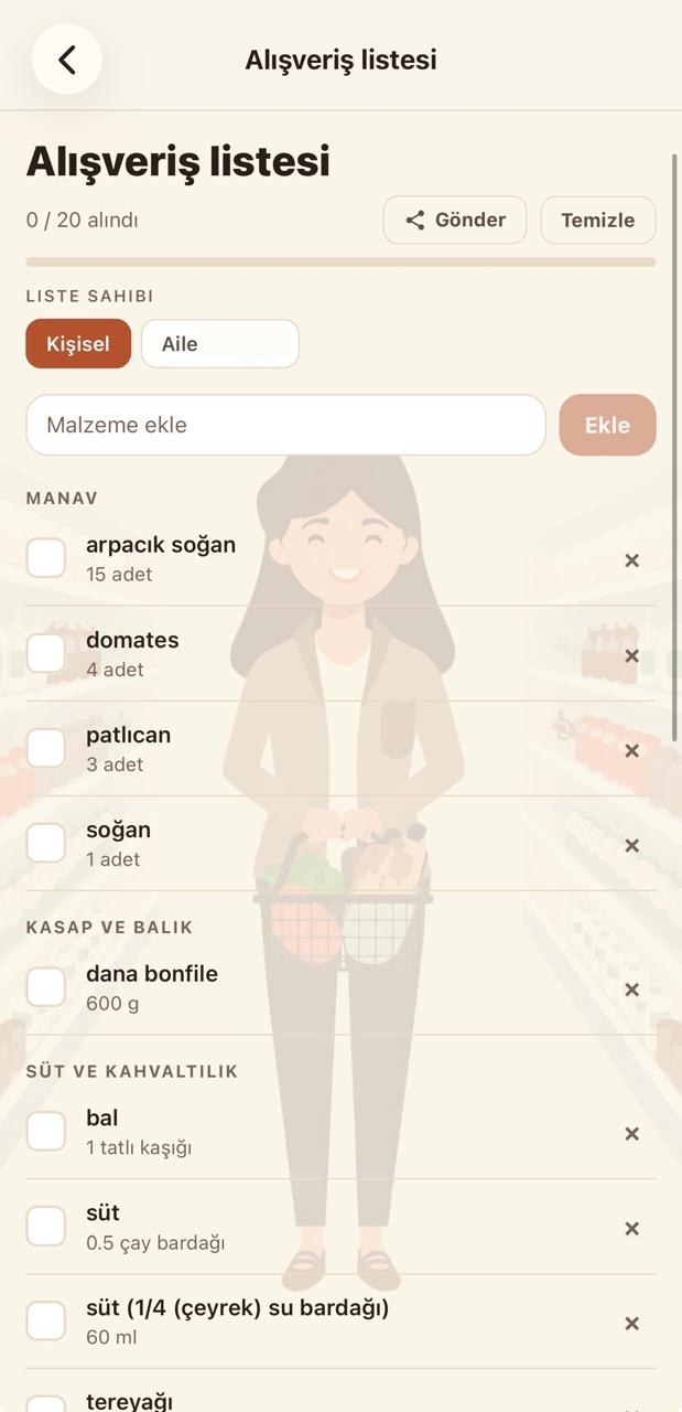 Reyonlara göre alışveriş